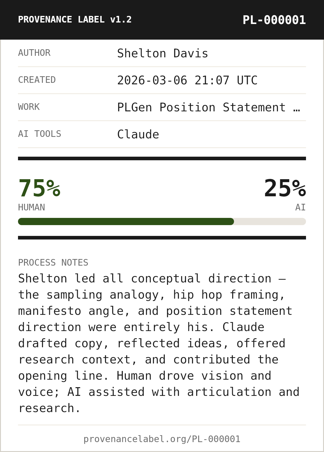 Provenance Label PL-000001 — Shelton Davis, Human 75% / AI 25%, Claude
